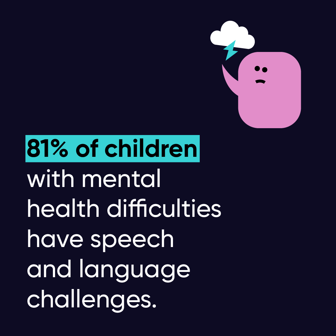 SpeechAndLangUK's tweet photo. There are 1.9 million children in the UK facing challenges with talking and understanding words.

Your support can be life-changing.

Learn about the scale of the issue and how you can raise your voice with us:
https://t.co/GMgaFaWR67 https://t.co/tFcFXYwmBK