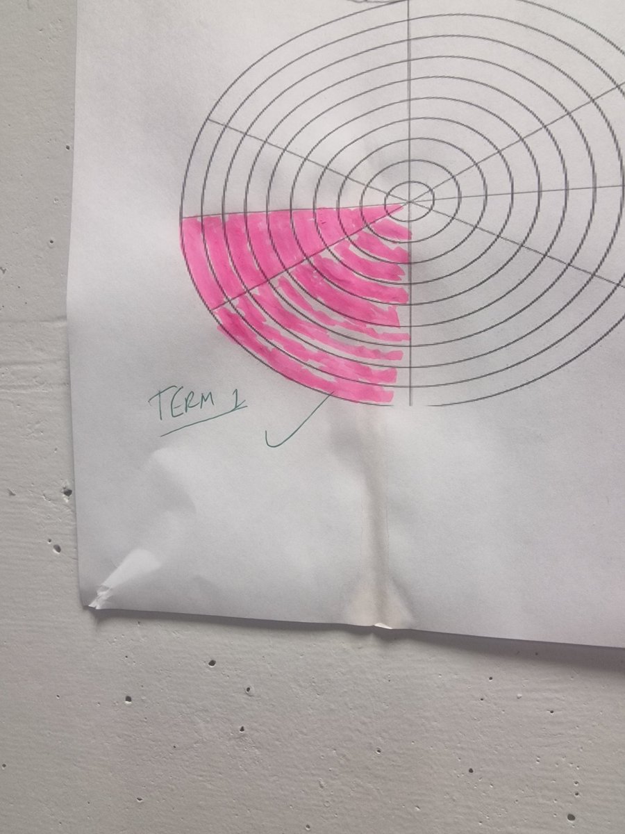 Mr Gibson tweet media