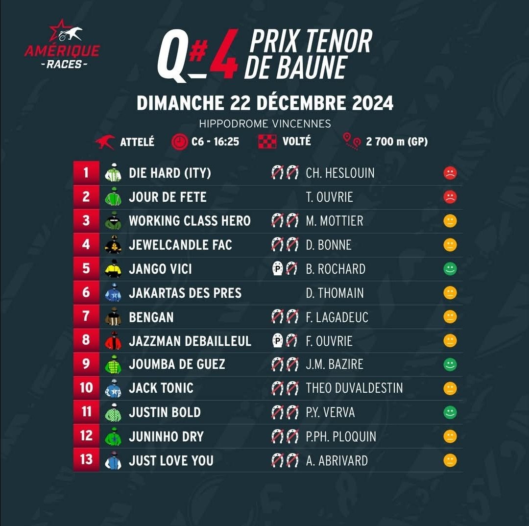 LesCoursesRmc's tweet photo. 🎁🇺🇲 A l'occasion du Critérium Continental et du Prix Ténor de Baune, RMC met en jeu un bon à parier de 100€ offert par notre partenaire. Pour tenter de gagner, follow @LesCoursesRmc, retweetez ce post et citez vos deux vainqueurs en commentaire (TAS si plusieurs gagnants)

@pmu https://t.co/2NFzsm2Olg