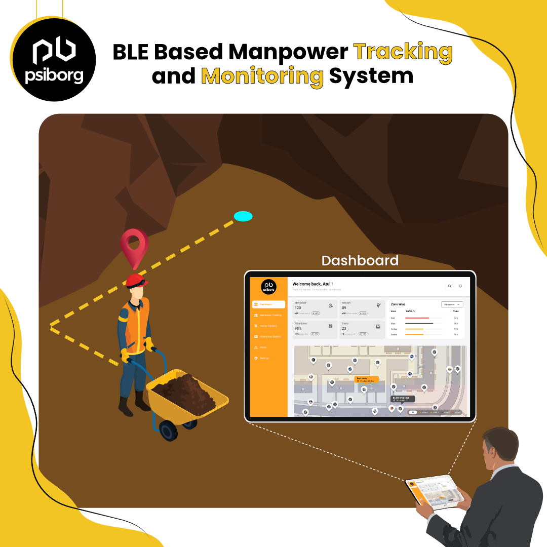 PsiBorgIndia's tweet photo. PsiBorg's BLE-based Manpower Tracking System streamlines workforce management with precise zone based location tracking. Choose PsiBorg's BLE-based tracking for smarter, more effective manpower management.
https://t.co/nSZTLjYL3z
#workforcemanagement #peopletracking https://t.co/546KLJQTG6