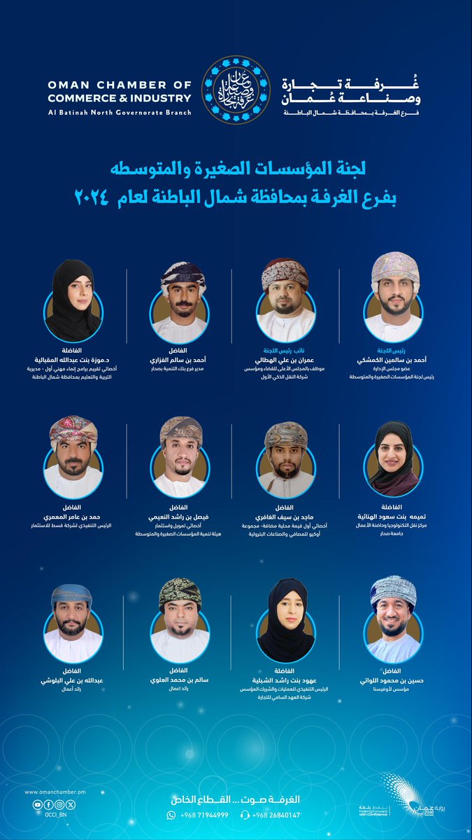 أعضاء لجنة المؤسسات الصغيرة والمتوسطة بفرع الغرفة بمحافظة شمال الباطنة.