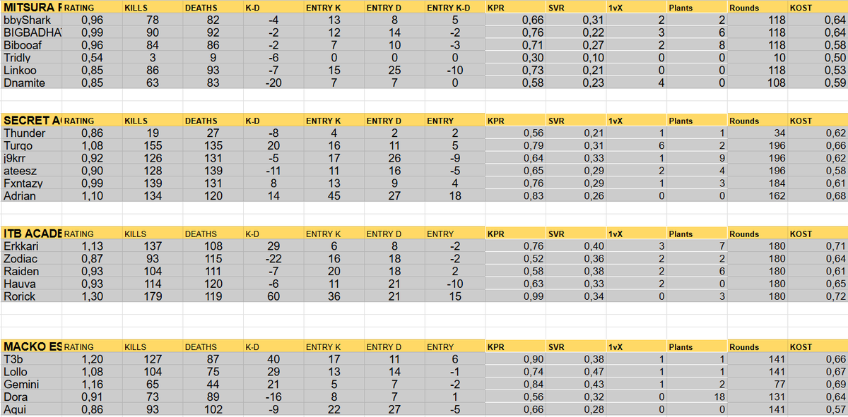 Semplicemente Cap tweet media