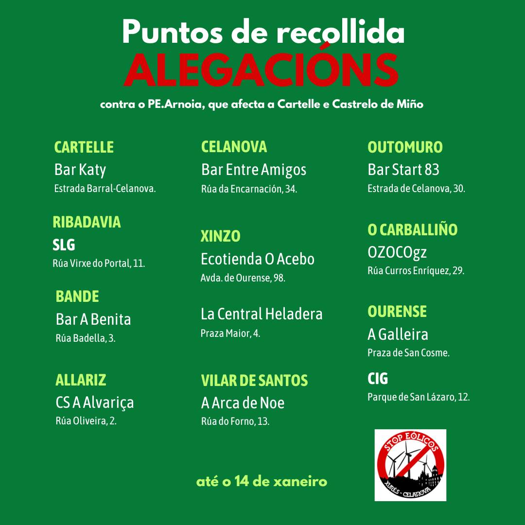 A C T U A L I Z A M O S (novo punto de recollida en Celanova)
𝐏𝐮𝐧𝐭𝐨𝐬 𝐝𝐞 𝐫𝐞𝐜𝐨𝐥𝐥𝐢𝐝𝐚 𝐝𝐞 𝐀𝐋𝐄𝐆𝐀𝐂𝐈𝐎́𝐍𝐒 𝐜𝐨𝐧𝐭𝐫𝐚 𝐨 𝐏𝐄.𝐀𝐫𝐧𝐨𝐢𝐚 (Cartelle e Castrelo de Miño)

Aquí até 14 de XANEIRO están as follas a disposición para completar cos datos e asinar👇