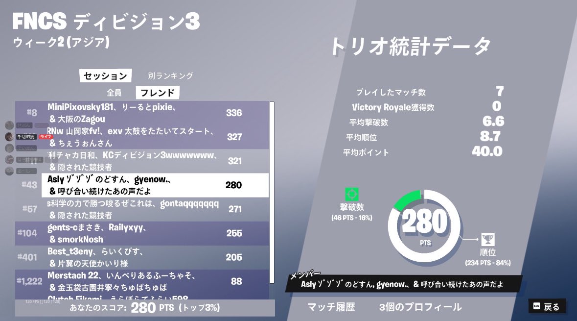 じょんどぅー tweet media