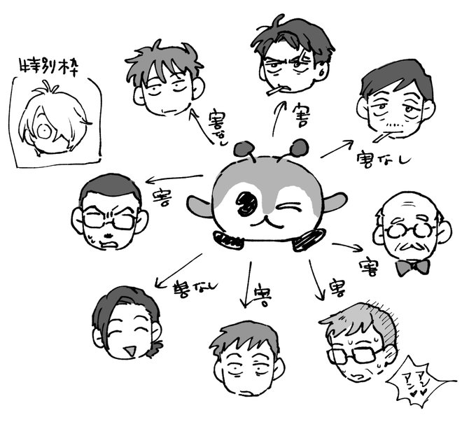 小さい生き物に好かれるかどうか 