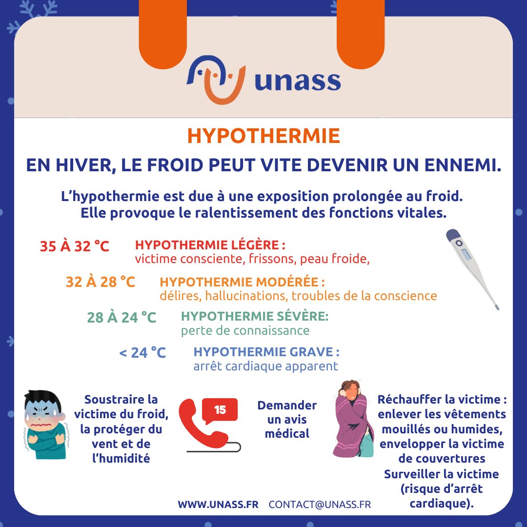 UNASS_fr's tweet image. ❄️🥶 L’hypothermie est un risque réel pendant les fêtes, surtout lors des activités en extérieur par temps froid. Lorsque la température corporelle descend trop bas, notre corps perd sa capacité à se réchauffer, ce qui peut entraîner des conséquences graves.

#UNASS #calendrier