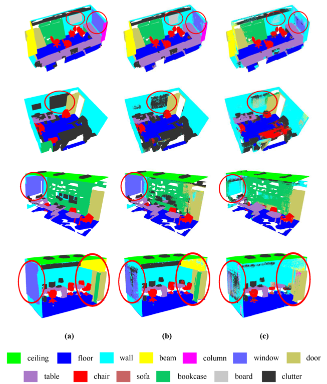 RemoteSens_MDPI's tweet image. 👋👋 RG-GCN: A Random Graph Based on Graph #Convolution #Network for #PointCloud Semantic #Segmentation
✍️ Ziyin Zeng et al.
🔗 brnw.ch/21wPwQP