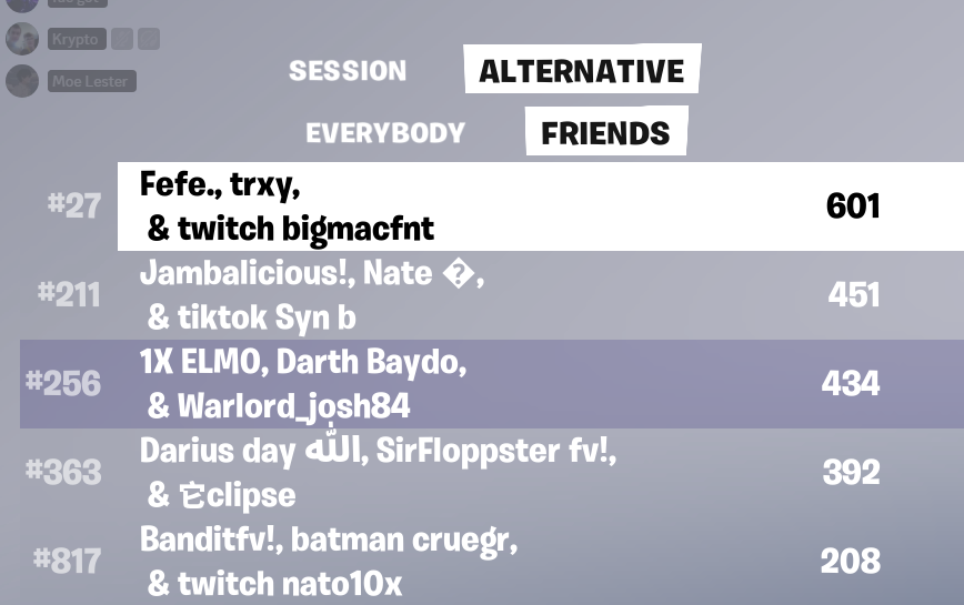 muzzafn's tweet image. Lets go, not hard stuck div 3!