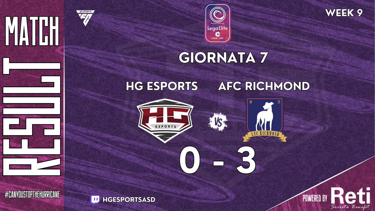 HGEsportsASD's tweet photo. ⚽️Settimana difficile per i ragazzi di #HGEsports che approfitteranno de periodo natalizio per ricaricare le batterie e cominciare il nuovo anno carichi e pronti a fare bene.
🔥Forza #HGEsports!
#HGEsports #LNPC #VPL #BTW #HereWeAreHG #Esports #CanYouStopTheHurricane https://t.co/QC8xYxcCVe