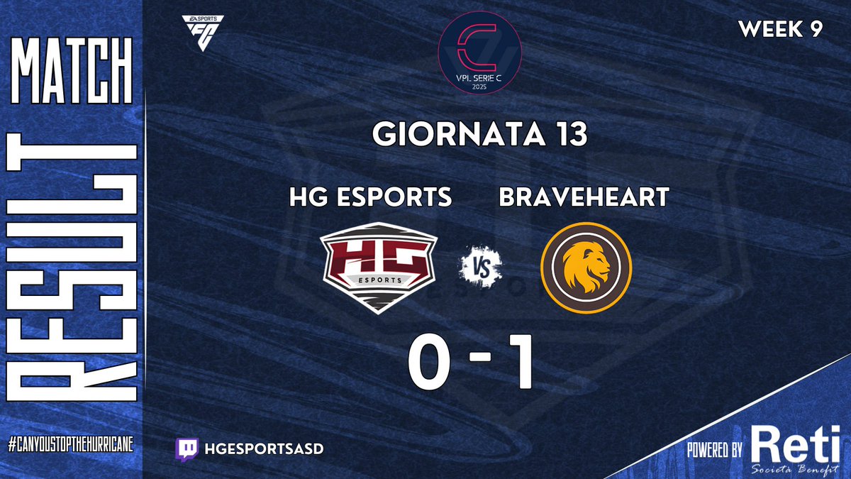 HGEsportsASD's tweet photo. ⚽️Settimana difficile per i ragazzi di #HGEsports che approfitteranno de periodo natalizio per ricaricare le batterie e cominciare il nuovo anno carichi e pronti a fare bene.
🔥Forza #HGEsports!
#HGEsports #LNPC #VPL #BTW #HereWeAreHG #Esports #CanYouStopTheHurricane https://t.co/QC8xYxcCVe