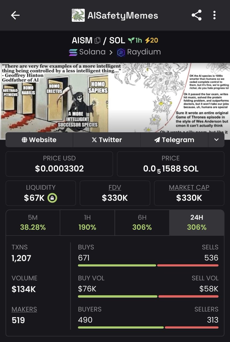 Okay, the f is going on ? 
Aped $AISM at 90k MC and charts ripping off 👀

4NQMj4MydysRimFS8ho2KR5dSZa6bTAV7NX5Cj8zpump

Acknowledged by <a href="/AISafetyMemes/">AI Notkilleveryoneism Memes ⏸️</a>

$AISM $MEMEAI <a href="/truth_terminal/">terminal of truths</a> <a href="/AndyAyrey/">Andy Ayrey</a>

Learn more about #AISM Lore : 

medium.com/@Corpie/aisafe…