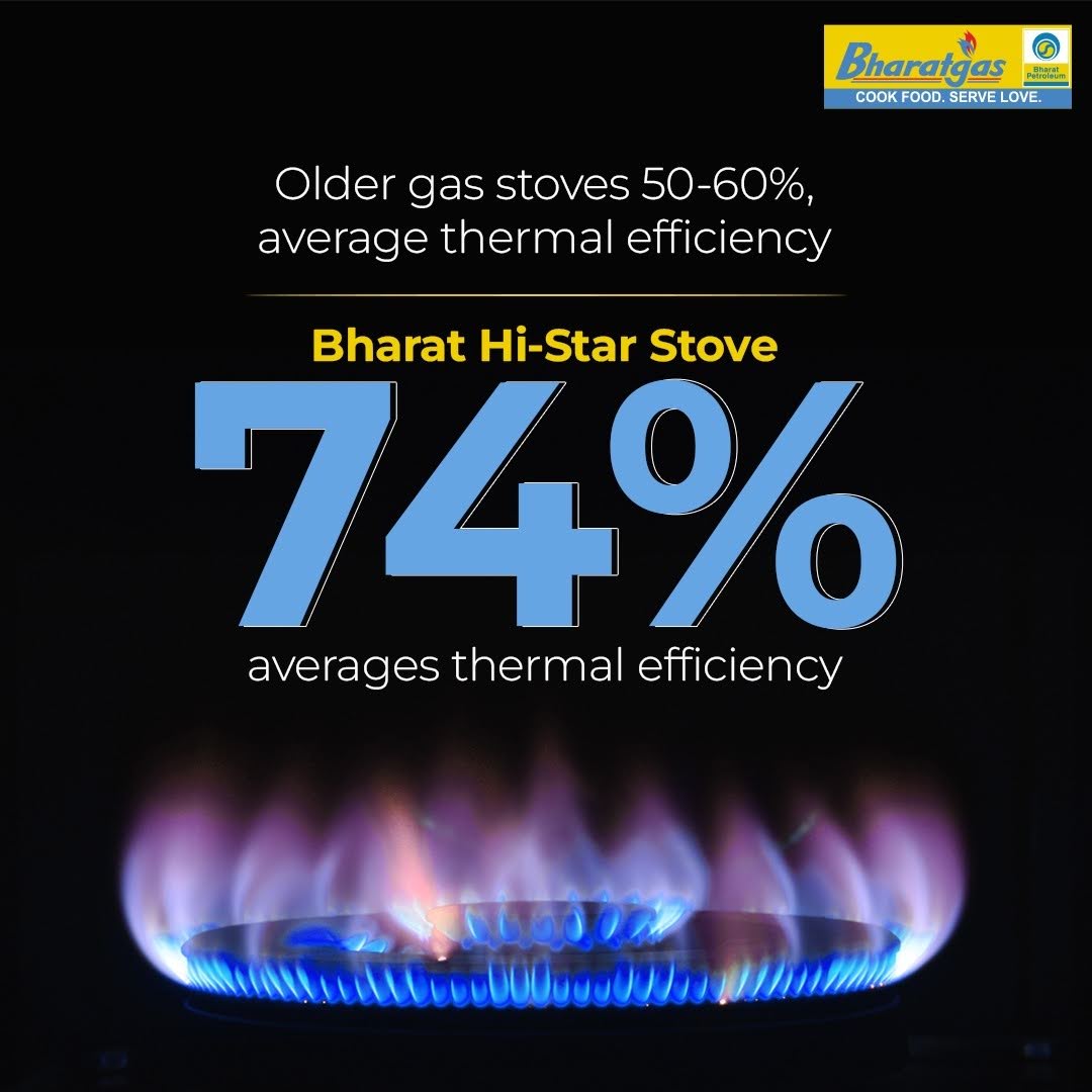 Bharat Petroleum LPG tweet media