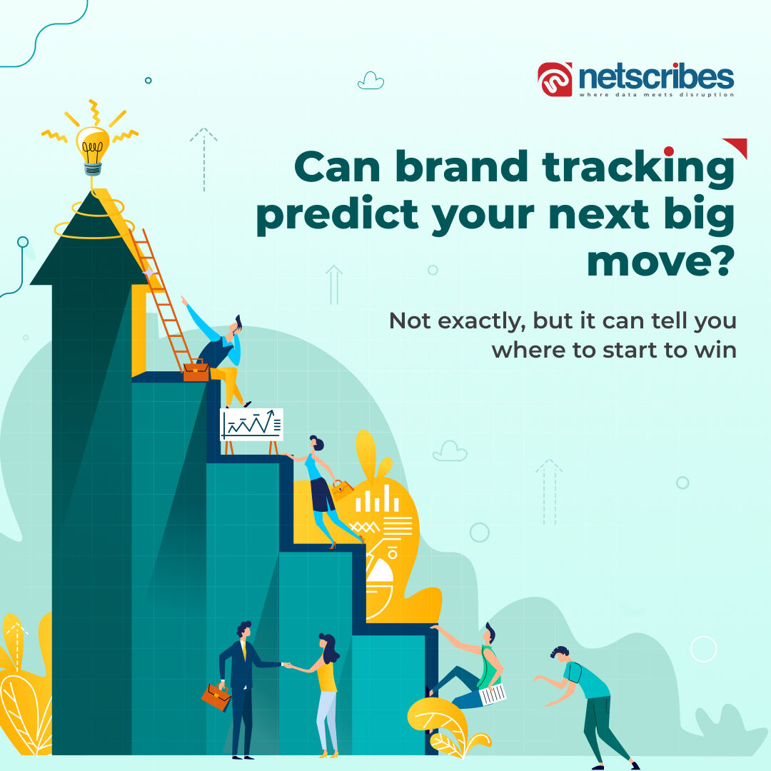 Netscribes's tweet image. Explore different ways brand tracking surveys help you stay ahead of the competition with real time insights.
bit.ly/4gje42p

#BrandTrackingSurveys #CompetitiveEdge #MarketResearch #BrandPerformance #DataDrivenInsights