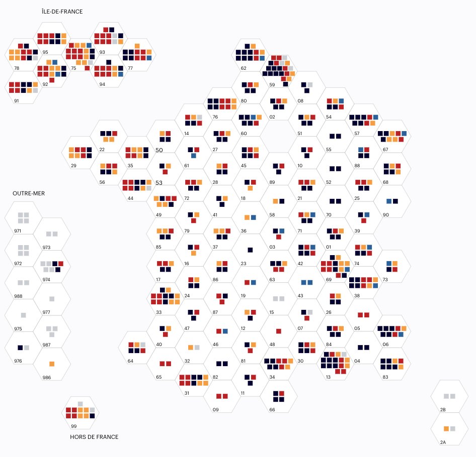 Yann Guégan tweet media