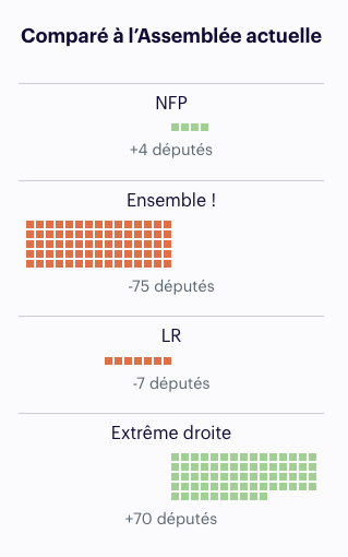 Yann Guégan tweet media