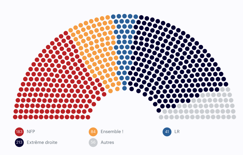 Yann Guégan tweet media