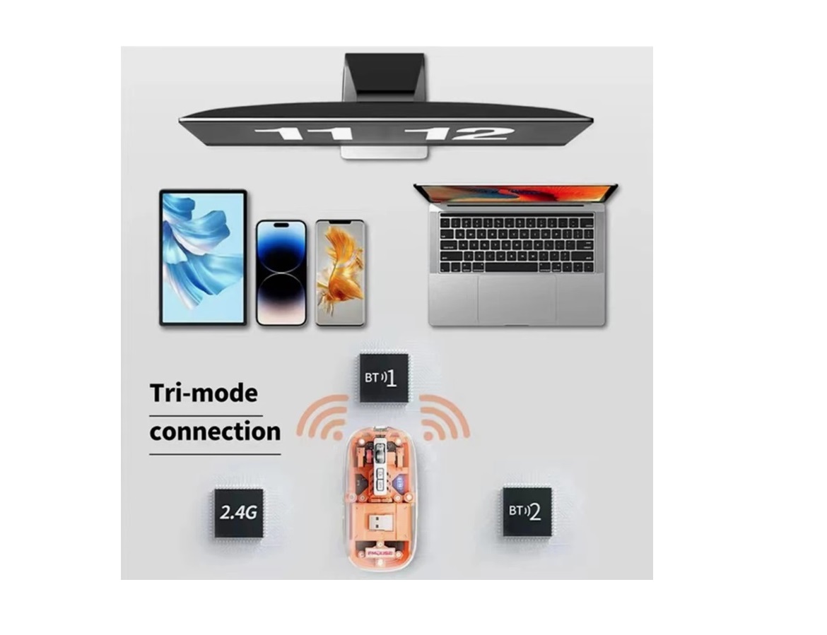 mhpcstore's tweet image. Transparent Wireless and Bluetooth Rechargeable Mouse, USB Receiver, LED Battery Magic Silm for Office/PC/Mac/Laptop/Apple/iPad