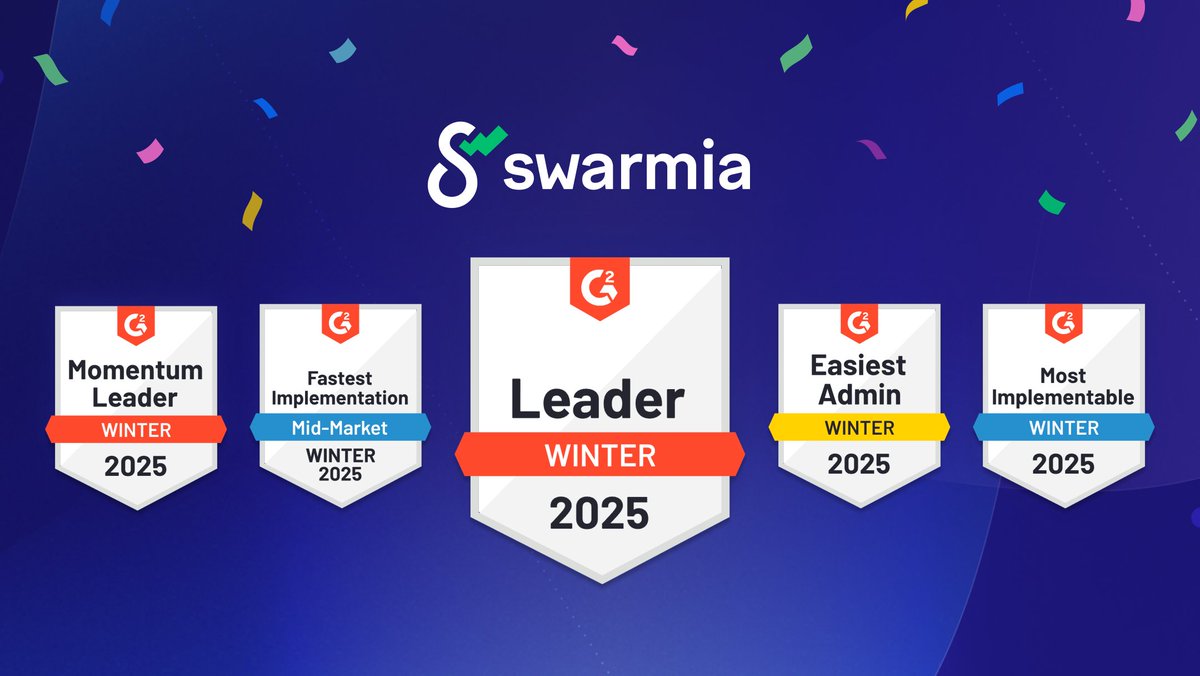 🥳 Thanks to our fantastic customers, G2 has once again recognized Swarmia as a Leader in the Software Development Analytics Tools category.

✨ ”Works out of the box”
✨ ”Super helpful”
✨ ”Generous free tier”

Read more Swarmia reviews on G2: swarmia.co/3ZJPn8z