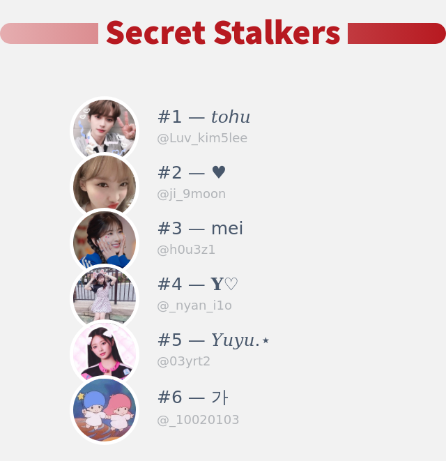 私のTwitterプロフィールページに誰がアクセスしたかちょうど今分かりました！

⠀➡️ infinityweet.me/secret-stalker…