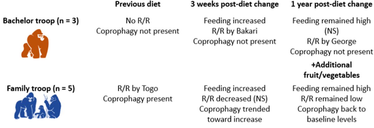 Lisa P. Barrett tweet media