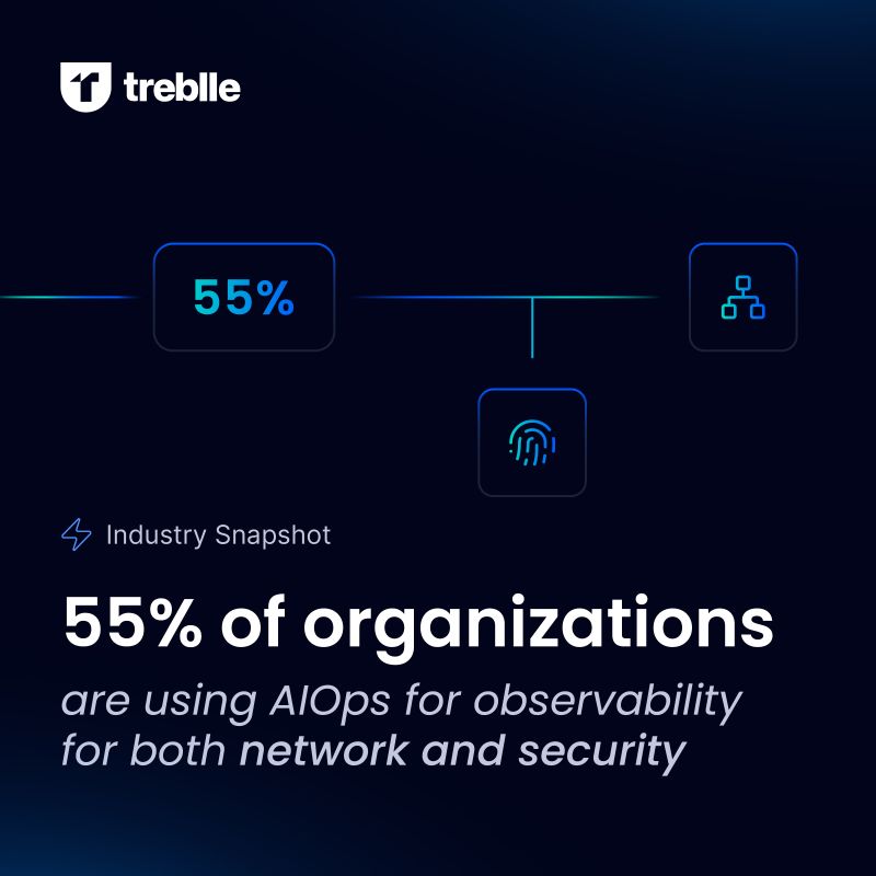 Modern APIs need modern workflows. That’s where APIOps helps.

APIOps is a DevOps-inspired approach to revolutionize how APIs are built, deployed, and monitored.

Why it matters:

1️⃣ Automates testing, deployment &amp; compliance checks.

2️⃣ Aligns developers, ops, and product teams