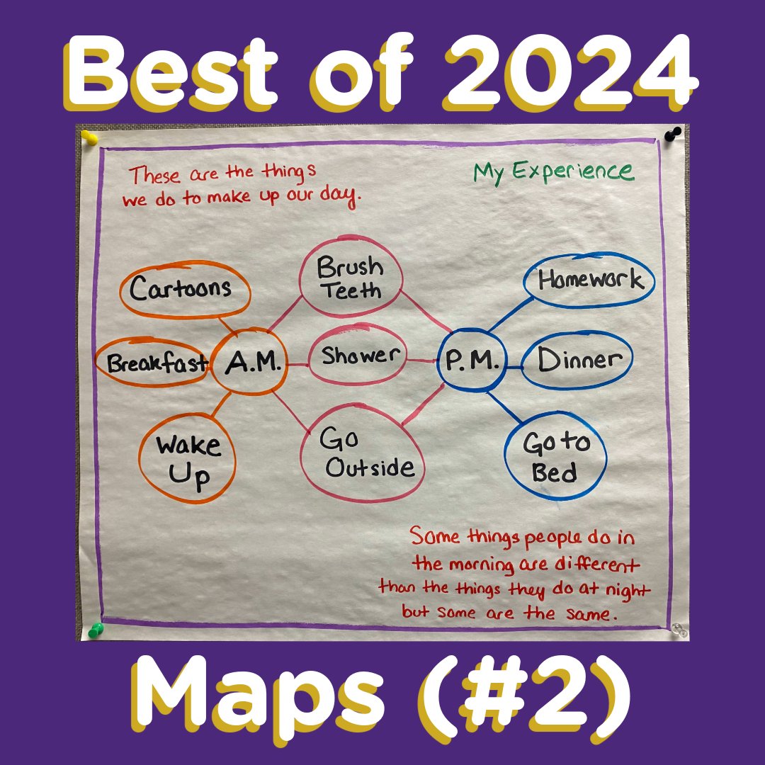 ThinkingMaps's tweet photo. Your second favorite Map this year for our Best of 2024 Countdown was this Double Bubble Map for spring's daylight savings time change!
What Maps will you be "springing forward" to in 2025?
#thinkingmaps #2025 https://t.co/zxG0ptxJR5
