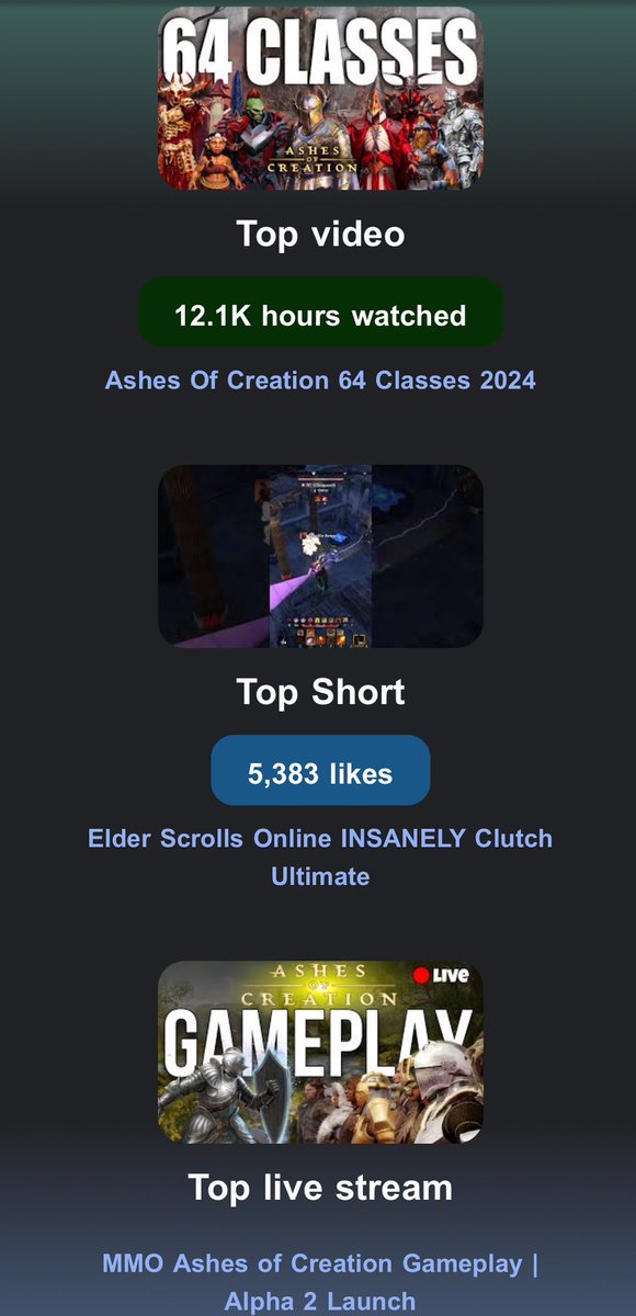 Nyce Gaming tweet media