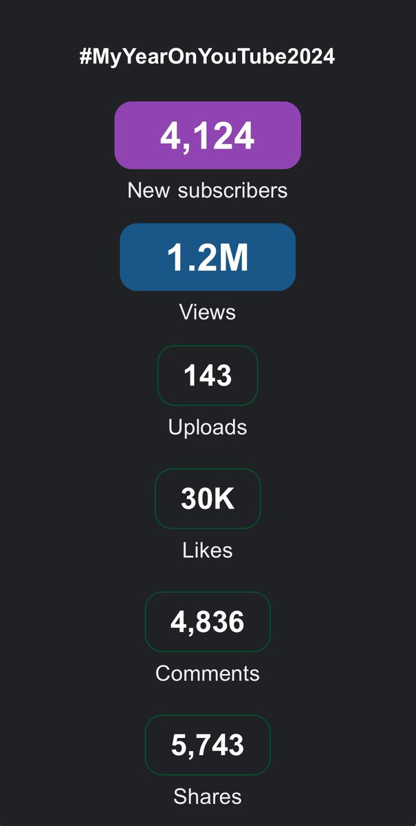 Nyce Gaming tweet media