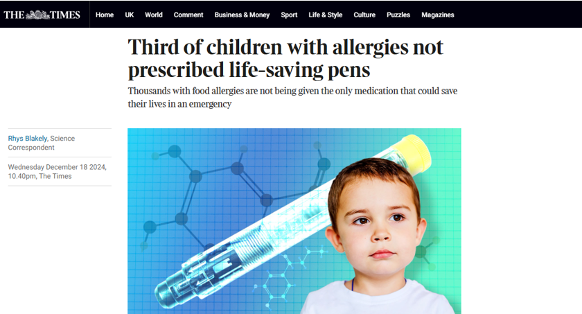 No surprises here, but it reminds us of the need for allergy education. If you are a HCP and want to know more about allergy join our fully online #allergy course <a href="/UoS_Medicine/">Southampton Medicine</a> <a href="/UniSouthampton/">University of Southampton</a> here tiny.cc/allergy.