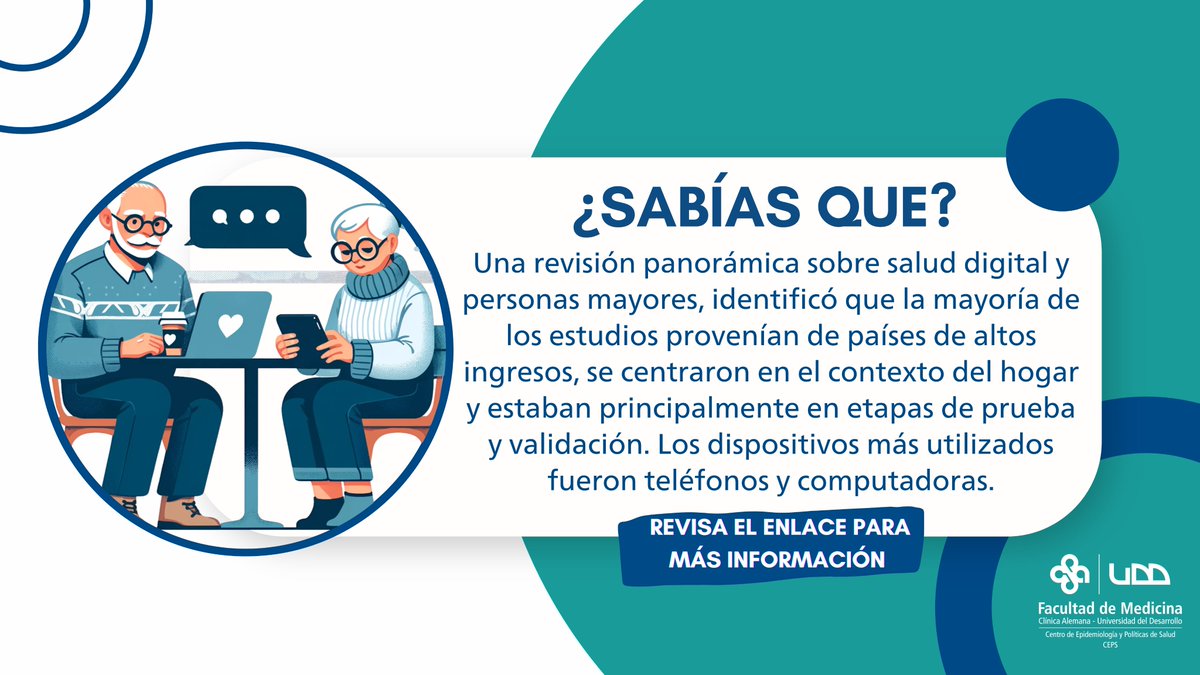 Epidemiología y Políticas de Salud (@cepsudd) on Twitter photo 📢 ¡Ya se encuentra disponible este artículo! 📄: Navigating Through Innovation in Elderly’s Health: A Scoping Review of Digital Health Interventions 👩💻⚕️📱
🔍 Si quieres conocer más de este estudio, ingresa acá:
bit.ly/3DplDGm
<a href="/UDD_FM/">Facultad de Medicina CAS UDD</a>
<a href="/UDD_cl/">UDD</a>
<a href="/InvestigaUDD/">Investigación UDD</a> 📢 ¡Ya se encuentra disponible este artículo! 📄: Navigating Through Innovation in Elderly’s Health: A Scoping Review of Digital Health Interventions 👩💻⚕️📱
🔍 Si quieres conocer más de este estudio, ingresa acá:
bit.ly/3DplDGm
<a href="/UDD_FM/">Facultad de Medicina CAS UDD</a>
<a href="/UDD_cl/">UDD</a>
<a href="/InvestigaUDD/">Investigación UDD</a>