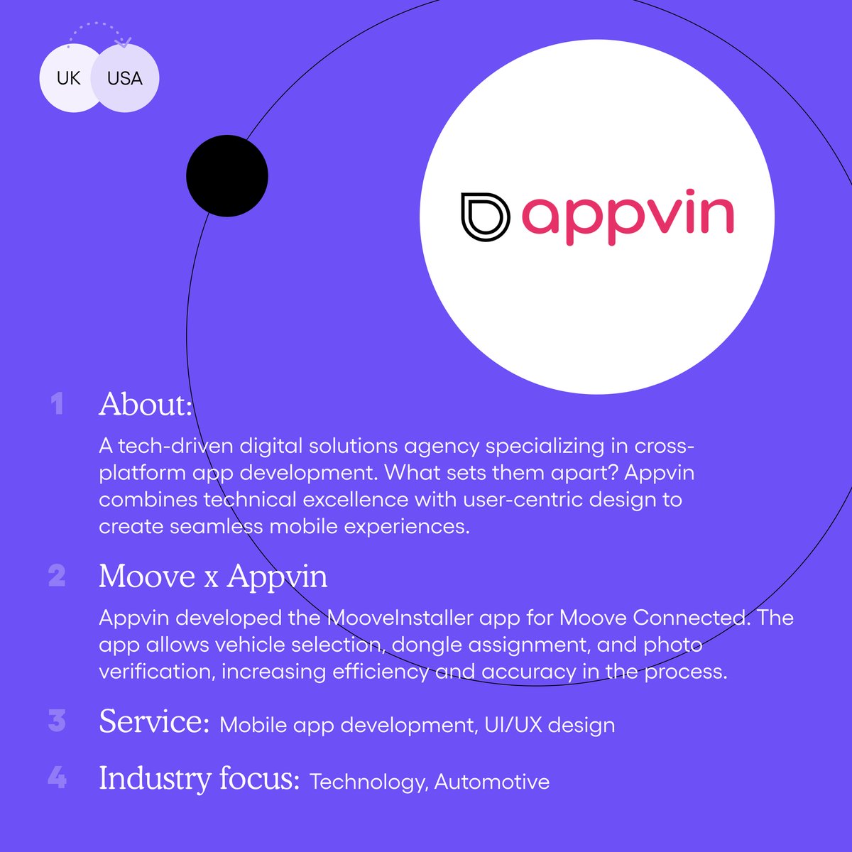 spona_global's tweet image. Spona Stars: Winter 2024 highlights EVRR Digital, Povio, and Appvin Technologies—three agencies redefining industries with innovative projects and client-focused solutions.

Read more in the blog—link below.

spona.io/blog/spona-sta…