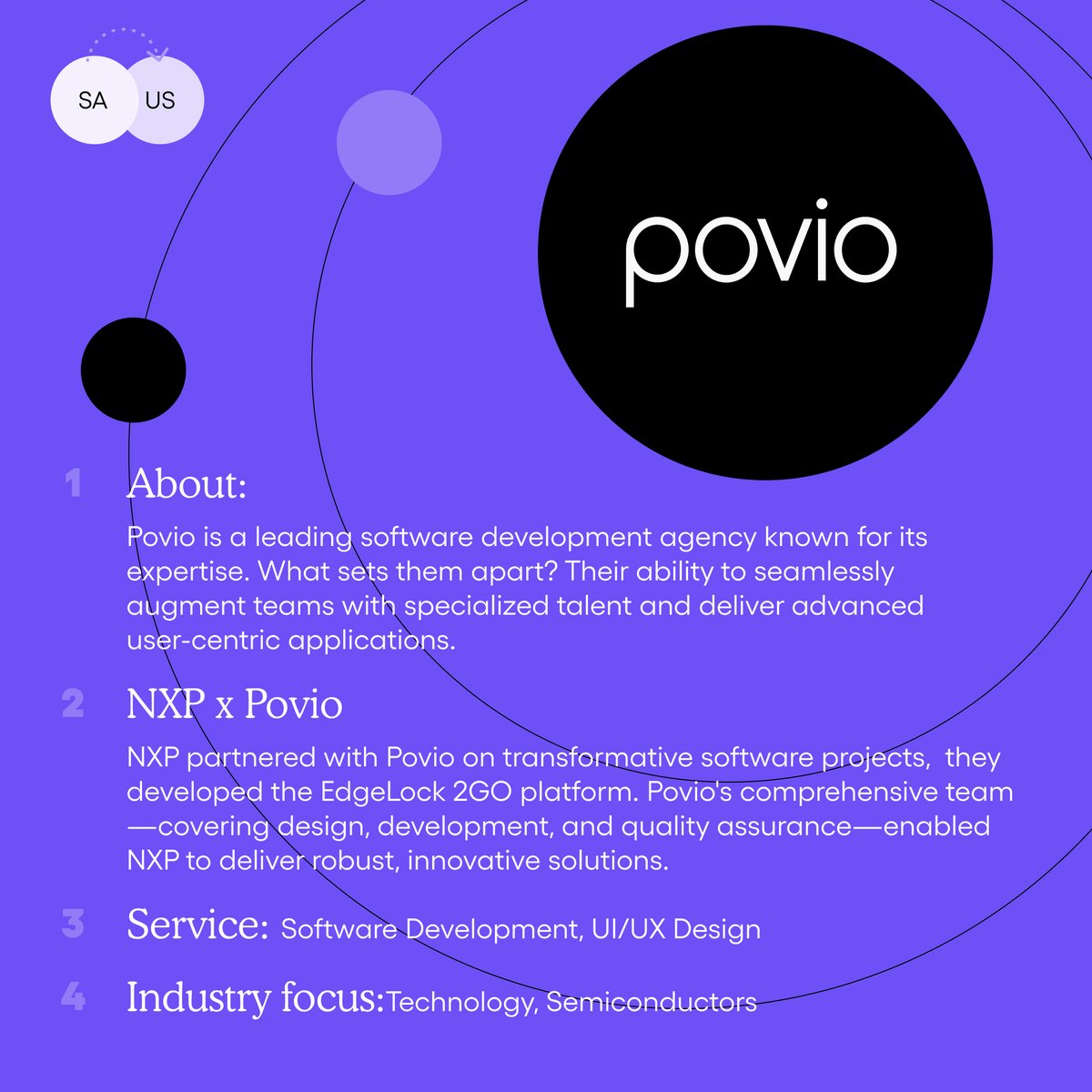 spona_global's tweet image. Spona Stars: Winter 2024 highlights EVRR Digital, Povio, and Appvin Technologies—three agencies redefining industries with innovative projects and client-focused solutions.

Read more in the blog—link below.

spona.io/blog/spona-sta…