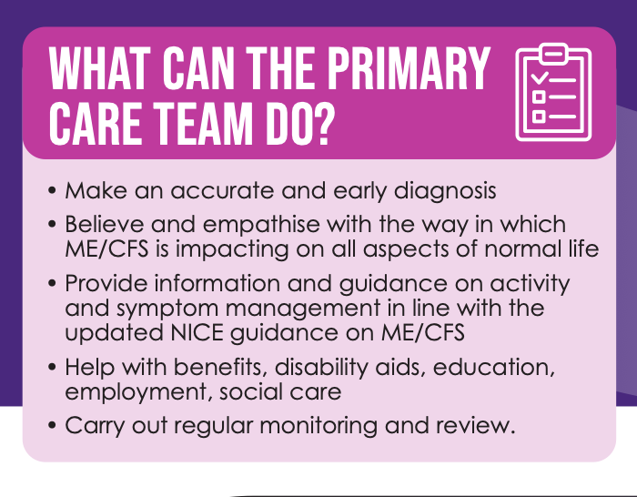 There is a huge missing element to this flowchart <a href="/MEAssociation/">ME Association</a> under what can primary care team do - provide symptomatic relief and treatments for symptoms. 

This chart is a good start but feels like it hasn't been looked at by any patients? meassociation.org.uk/literature/ite…