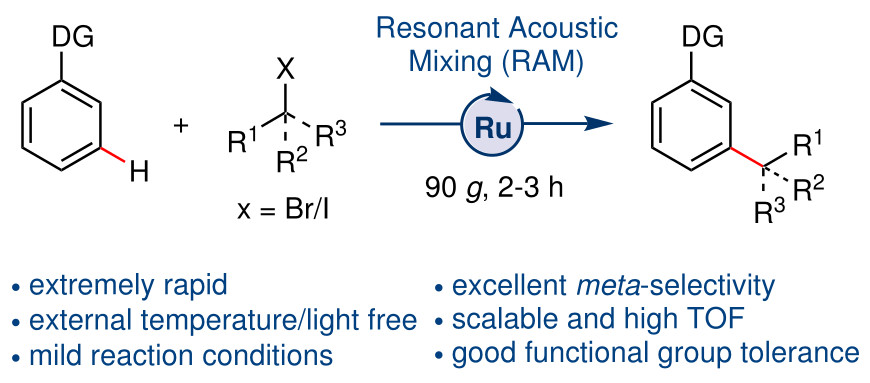 Communications Chemistry tweet media