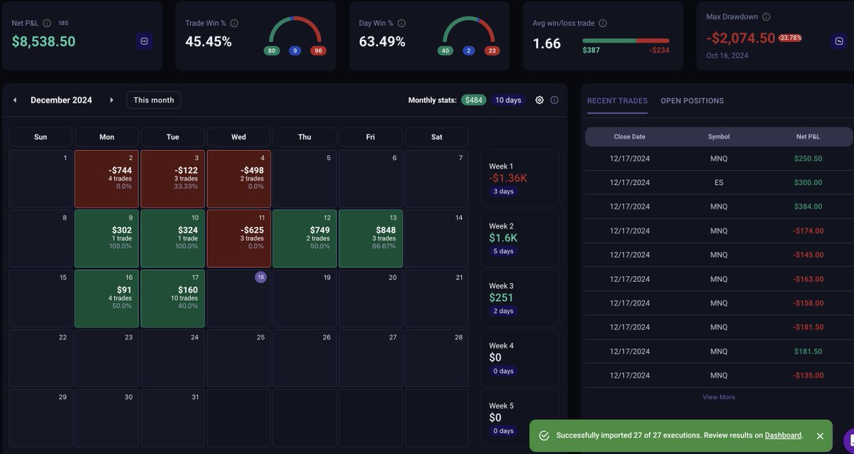 Challenge 5to50k  
Current Balance: $13846.81   

I actually had fun last night    

Went into over 800 bucks of dd through out the initial part of the day, recovered it all back and put the account back into the profit.  

Hope you enjoyed it

#trading #ict #nasdaq #es #nq