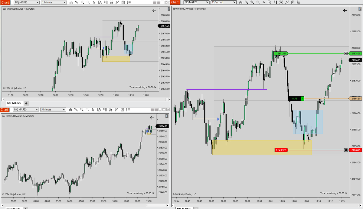 Bread and butter AMD OB + BKR LONG
