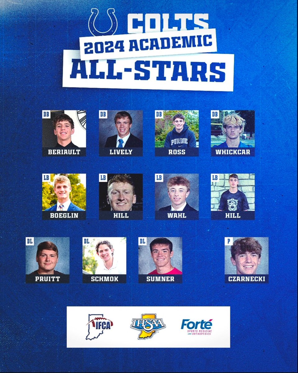 ElkhartLionsFB's tweet photo. Congratulations to Brennon Whickcar for being named to the @INFBCoaches @Colts Academic Team! #NewERA https://t.co/eA6A5YPA71