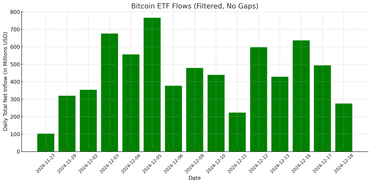 Bitcoin Archive tweet media