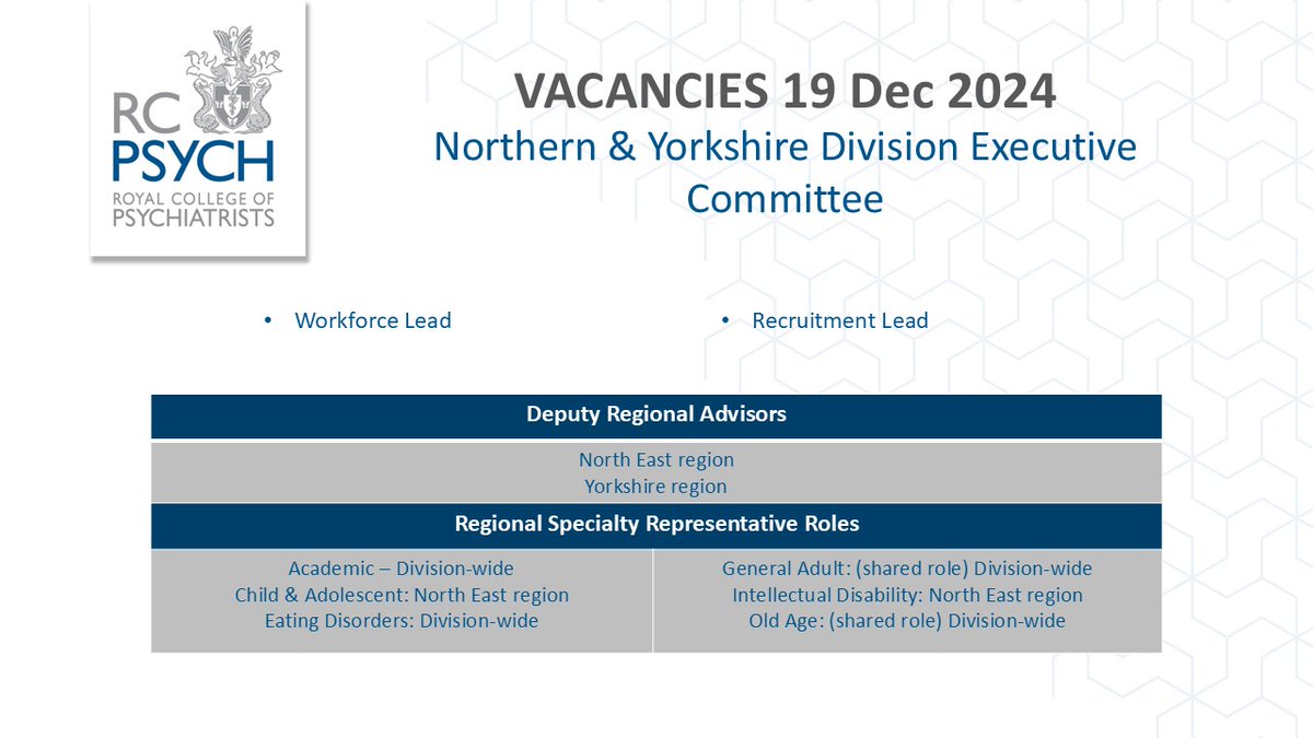 RCPsych Northern & Yorkshire (@rcpsychny) on Twitter photo We are looking to recruit enthusiastic and experienced members to join the Northern & Yorkshire Division Executive Committee and have vacancies across the Division. For more information please see our webpage: rcpsych.ac.uk/members/englan……
<a href="/Nodiyals/">Sunil Nodiyal</a> We are looking to recruit enthusiastic and experienced members to join the Northern & Yorkshire Division Executive Committee and have vacancies across the Division. For more information please see our webpage: rcpsych.ac.uk/members/englan……
<a href="/Nodiyals/">Sunil Nodiyal</a>