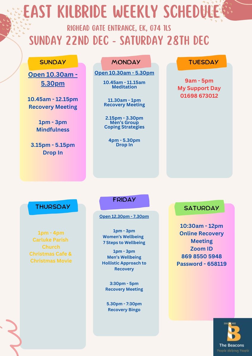 Christmas week at the Beacons