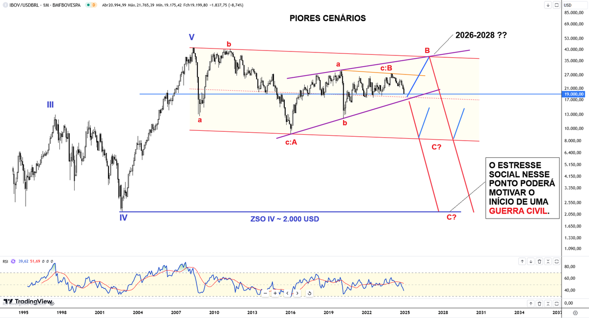 MarketWaves tweet media