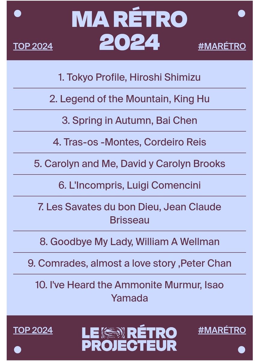 Paloma Dato tweet media