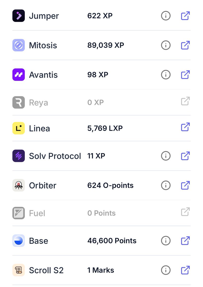 ลองไปดู point กันครับ 👀🪂

link: drops.bot/free-points-ch…

แต่อีข้างล่างสุดนี่อะไรก่อน 1 marks 😅