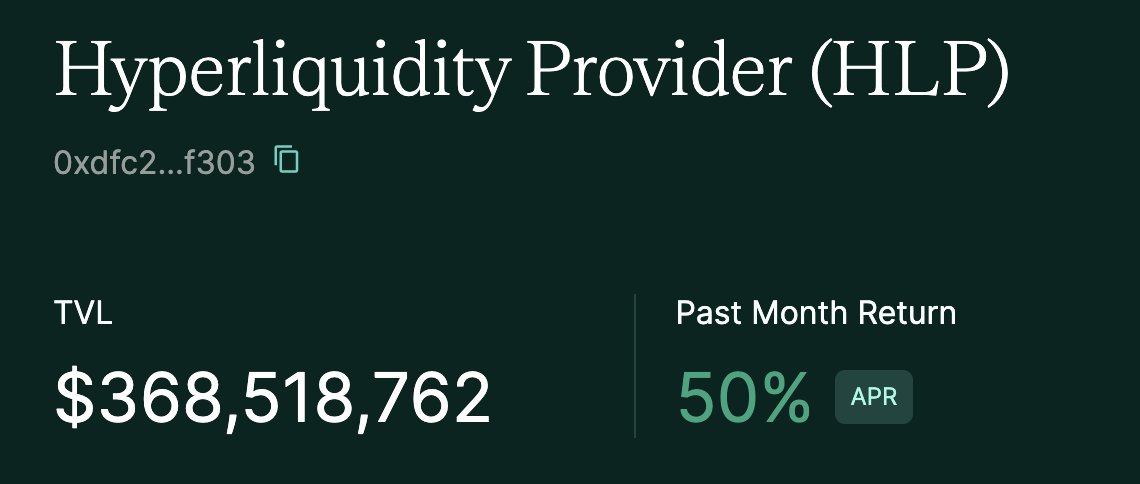 basicker_eth's tweet image. A non-exhaustive list of reasons why you shouldn&apos;t be shaken out of $HYPE (and maybe consider bidding moar):

- Over the past 7 days, the number of $HYPE holders has grown by +12k
- The Assistance Fund is purchasing over $1 million worth of $HYPE daily on average
- HLP is…