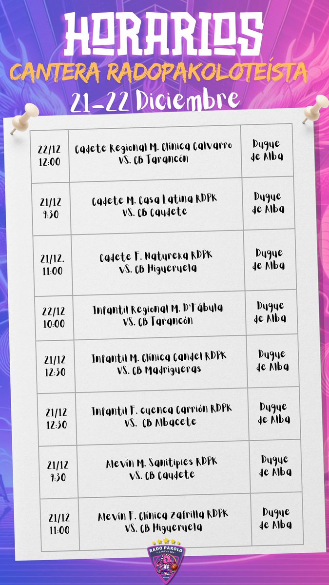 Rado_Pakolo_44's tweet photo. Que nadie se quede sin baloncesto..
Rado Pakolos a las pistas!! Vaya equipazos de cantera tenemos!!
#LaNuevaEra #LaFuriaDelDragón🐉 https://t.co/JaBWjGIxWr
