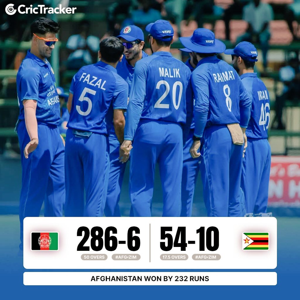 TajMalokAlam's tweet photo. Congratulations, everyone, for winning the first ODI against Zimbabwe by a huge margin great knock by sediq and A Malik with great bowling display by farooqi naveed ghazanfar and Amat . https://t.co/1wGJWNcdOw