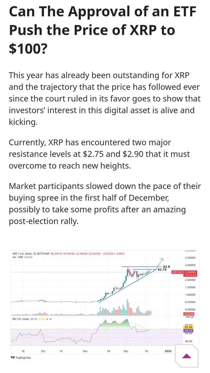 mrnguyen007's tweet photo. 🚨 🚨 🚨 🚨:

XRP Tipped for ETF Approval - $100 XRP Incoming? 🪙 💰 

#XRP #RLUSD #XRPETF 💎 💎 💎 💎 💎 💎 💎 💎 💎 💎 https://t.co/e6axT0RBTa