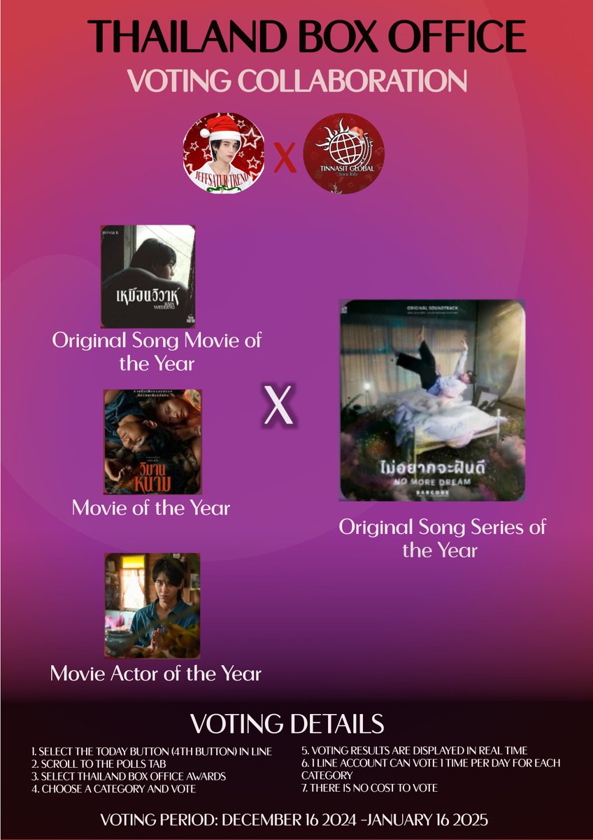 BarcodetinOFC's tweet photo. 📣Voting Collaboration
@tinnasitglobal x @JeffSaturTrend_
Vote for #JeffBarcode in the Thailand Box Office collaboration and help us reach the top!
Movie of the Year
https://t.co/j5YzRjuzrt
Movie Actor of the Year
https://t.co/yEuBymD8lj
Original Song Movie of the Year
https://t.co/pVJ8RGvYze
Original Song Series of the Year
https://t.co/Qf6RLboOY4
