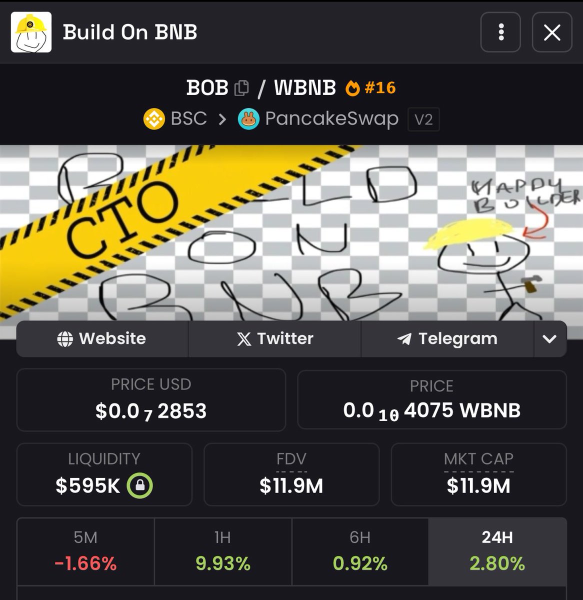 I bet on this. It has a strong community. It would be nice if it was on Binance Alpha tomorrow.
$BOB <a href="/BuildOnBNBBOB/">BOB</a> 

dexscreener.com/bsc/0x3c79593e…