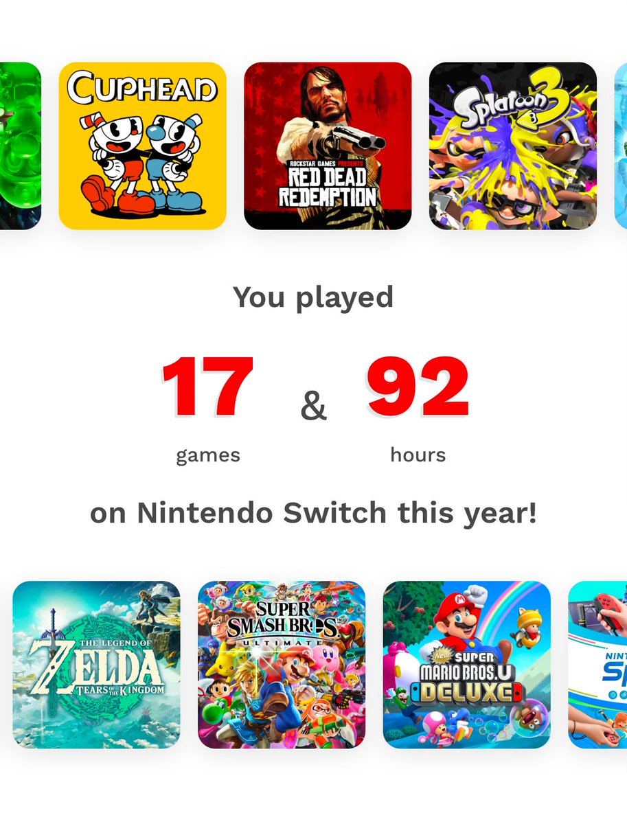 hellofuture98's tweet photo. @Wario64 😎 https://t.co/mHAYKfwQzv